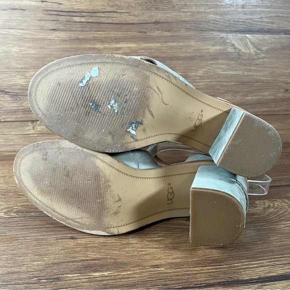 UGG Sandra Gray Leather Block Heel Sandals Women’s Size 7 Shoes - Picture 8 of 10